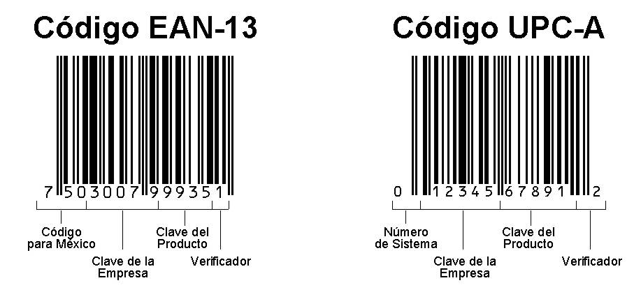 codigos de barras para exportar