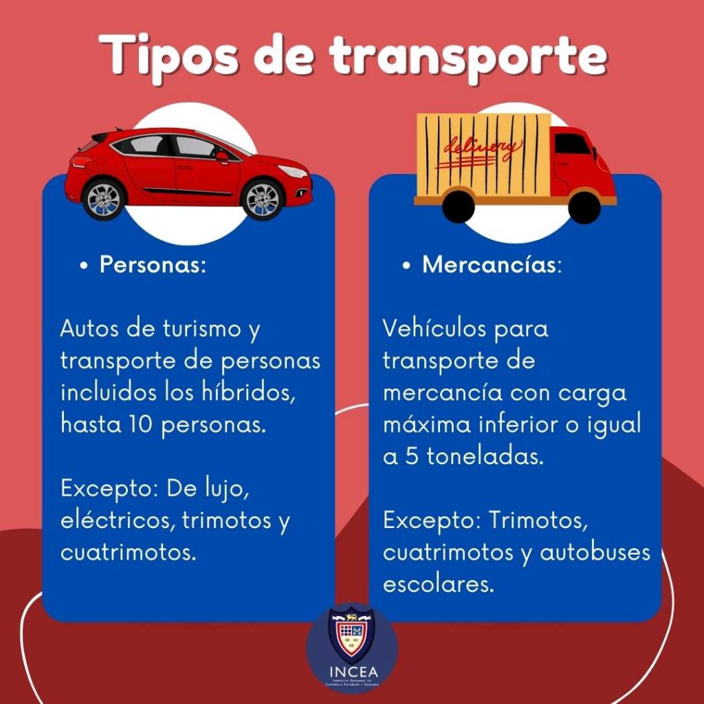 tipos de transporte que se pueden importar de estados unidos