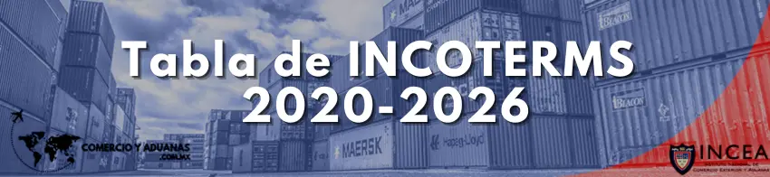 Tabla de INCOTERMS 2020-2026