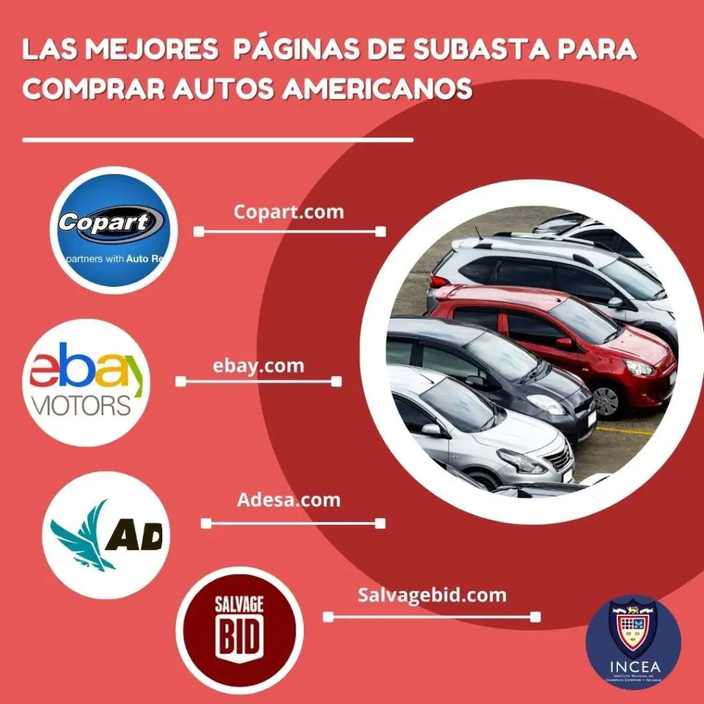 Páginas de subasta para comprar autos americanos
